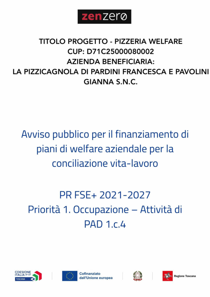 Dati relativi al progetto "pizzeria Welfare" del 2025